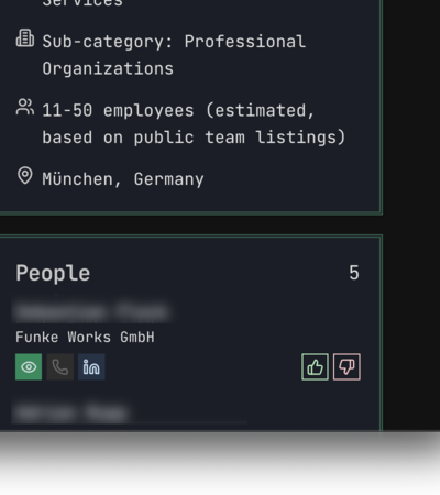 Anonymized Queast People panel showing person entries, their account relationship, profile and contact-path controls, and review controls